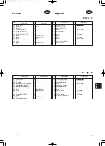 Предварительный просмотр 305 страницы TOHATSU EverRun MX 18E2 Service Manual