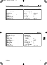 Предварительный просмотр 307 страницы TOHATSU EverRun MX 18E2 Service Manual