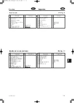 Предварительный просмотр 309 страницы TOHATSU EverRun MX 18E2 Service Manual