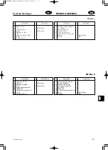 Предварительный просмотр 347 страницы TOHATSU EverRun MX 18E2 Service Manual