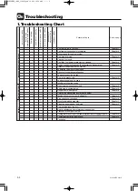 Предварительный просмотр 360 страницы TOHATSU EverRun MX 18E2 Service Manual