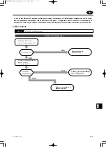 Preview for 373 page of TOHATSU EverRun MX 18E2 Service Manual