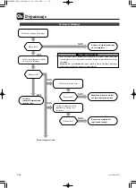 Preview for 374 page of TOHATSU EverRun MX 18E2 Service Manual