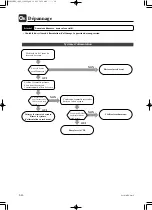 Предварительный просмотр 378 страницы TOHATSU EverRun MX 18E2 Service Manual