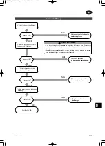 Предварительный просмотр 379 страницы TOHATSU EverRun MX 18E2 Service Manual