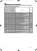 Предварительный просмотр 384 страницы TOHATSU EverRun MX 18E2 Service Manual