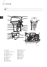 Preview for 18 page of TOHATSU M 25H Owner'S Manual