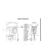 Предварительный просмотр 14 страницы TOHATSU M 40 Owner'S Manual