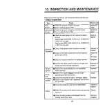 Предварительный просмотр 72 страницы TOHATSU M 40 Owner'S Manual