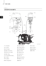 Preview for 18 page of TOHATSU M 40D2 Owner'S Manual