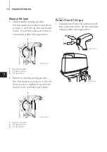 Preview for 58 page of TOHATSU M 40D2 Owner'S Manual