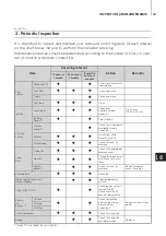 Preview for 69 page of TOHATSU M 40D2 Owner'S Manual