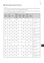 Preview for 83 page of TOHATSU M 40D2 Owner'S Manual