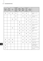 Preview for 84 page of TOHATSU M 40D2 Owner'S Manual