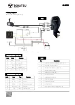 Preview for 11 page of TOHATSU MD 115A2 Quick Reference Manual