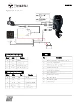 Preview for 12 page of TOHATSU MD 115A2 Quick Reference Manual