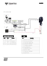 Preview for 14 page of TOHATSU MD 115A2 Quick Reference Manual