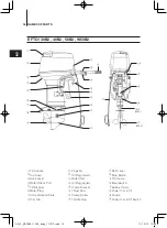 Предварительный просмотр 16 страницы TOHATSU MD 30B2 Owner'S Manual