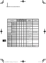 Предварительный просмотр 74 страницы TOHATSU MD 30B2 Owner'S Manual