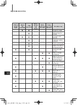 Предварительный просмотр 84 страницы TOHATSU MD 30B2 Owner'S Manual