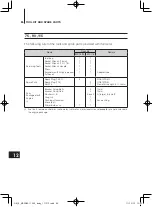 Предварительный просмотр 86 страницы TOHATSU MD 30B2 Owner'S Manual