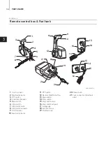 Preview for 16 page of TOHATSU MFS 100A Owner'S Manual