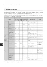 Предварительный просмотр 68 страницы TOHATSU MFS 115A Owner'S Manual