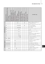 Предварительный просмотр 87 страницы TOHATSU MFS 115A Owner'S Manual