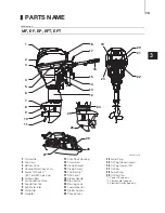 Предварительный просмотр 17 страницы TOHATSU mfs 15D Owner'S Manual