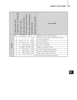 Предварительный просмотр 171 страницы TOHATSU mfs 15D Owner'S Manual