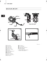 Preview for 18 page of TOHATSU MFS 15E Series Owner'S Manual