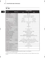 Preview for 100 page of TOHATSU MFS 15E Series Owner'S Manual