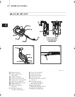 Preview for 192 page of TOHATSU MFS 15E Series Owner'S Manual