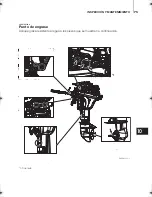 Preview for 251 page of TOHATSU MFS 15E Series Owner'S Manual