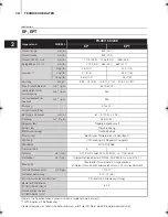 Preview for 278 page of TOHATSU MFS 15E Series Owner'S Manual