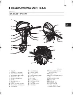 Preview for 279 page of TOHATSU MFS 15E Series Owner'S Manual