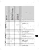 Preview for 347 page of TOHATSU MFS 15E Series Owner'S Manual