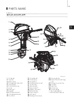 Preview for 15 page of TOHATSU MFS 15E Owner'S Manual