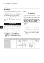 Preview for 30 page of TOHATSU MFS 15E Owner'S Manual