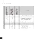 Preview for 82 page of TOHATSU MFS 15E Owner'S Manual