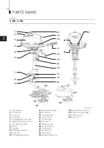 Предварительный просмотр 14 страницы TOHATSU MFS 2.5B Owner'S Manual