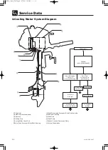 Предварительный просмотр 22 страницы TOHATSU MFS 2 Service Manual