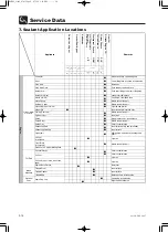 Предварительный просмотр 32 страницы TOHATSU MFS 2 Service Manual