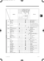 Предварительный просмотр 33 страницы TOHATSU MFS 2 Service Manual