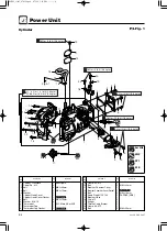 Предварительный просмотр 74 страницы TOHATSU MFS 2 Service Manual