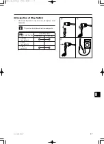 Предварительный просмотр 150 страницы TOHATSU MFS 2 Service Manual