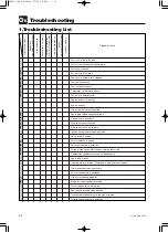 Предварительный просмотр 152 страницы TOHATSU MFS 2 Service Manual