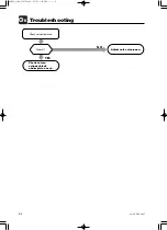 Предварительный просмотр 154 страницы TOHATSU MFS 2 Service Manual