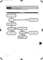 Предварительный просмотр 155 страницы TOHATSU MFS 2 Service Manual