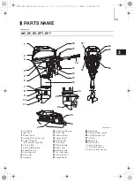 Preview for 17 page of TOHATSU mfs 20D Owner'S Manual